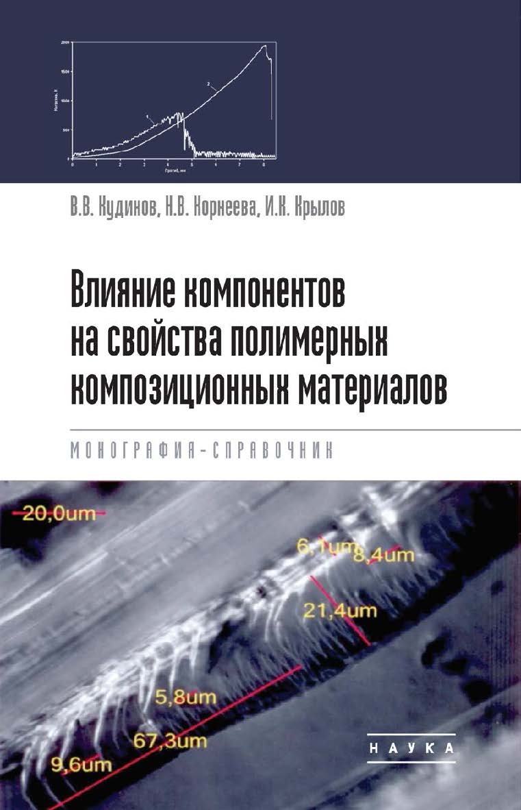 Влияние компонентов на свойства полимерных композиционных материалов. Монография-справочник ISBN 978-5-02-040865-4