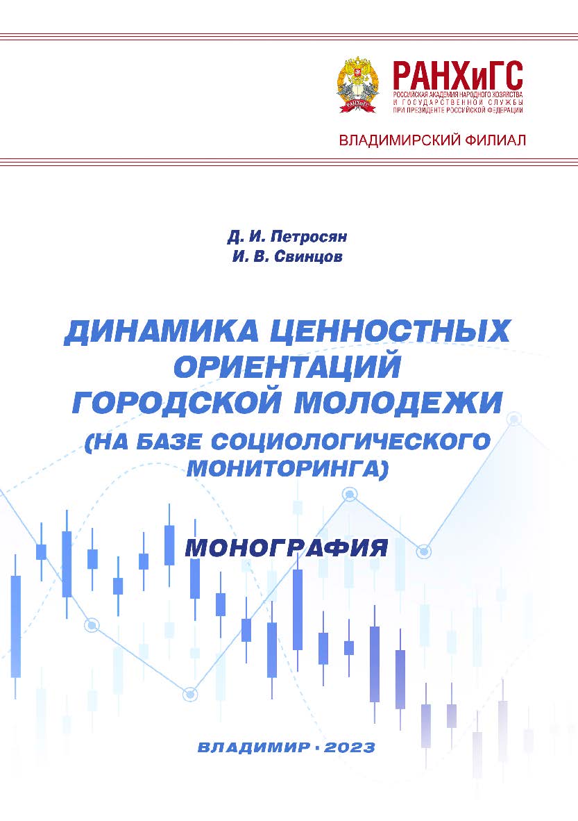 Динамика ценностных ориентаций городской молодежи (на базе социологического мониторинга): монография ISBN 978-5-907389-70-0