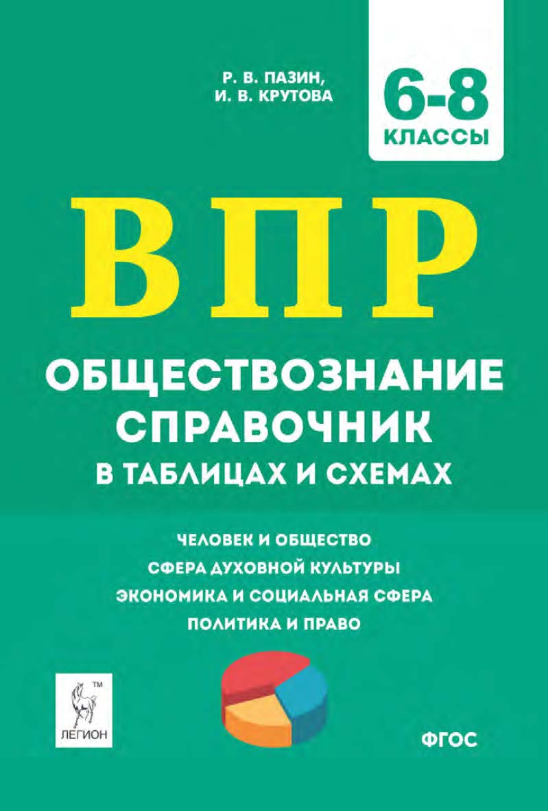 Обществознание. ВПР. 6–8 классы. Справочник в таблицах и схемах / 2-е изд., эл. ISBN 978-5-9966-1954-2